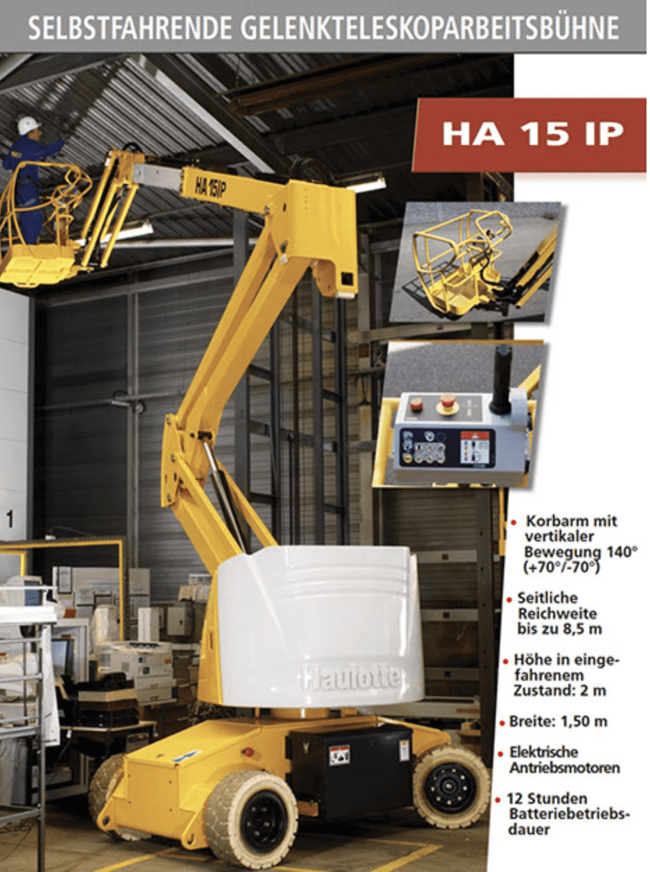 Read more about the article HA 15 IP