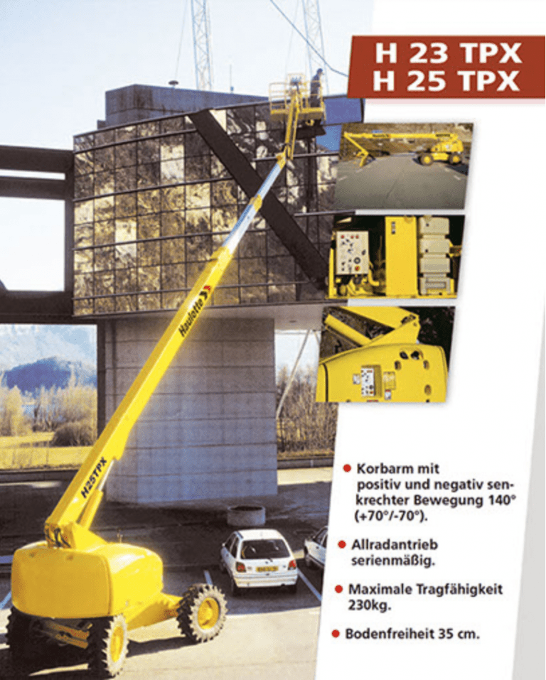 Read more about the article H 23 TPX